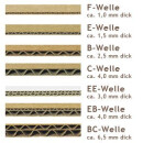 Zwischenlagen-Karton / Wellpappe-Zuschnitte, 1200 x 2000 mm, 2-wellig, 2.40 BC